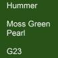 Preview: Hummer, Moss Green Pearl, G23.